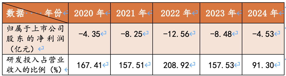 截屏2025-04-22 21.42.07.png