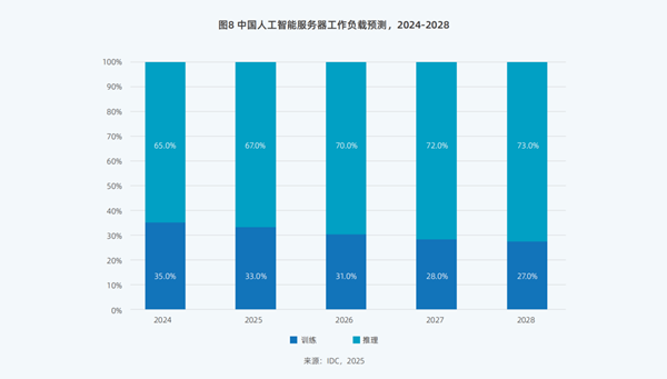 174426659956761841.png 市场报告.png
