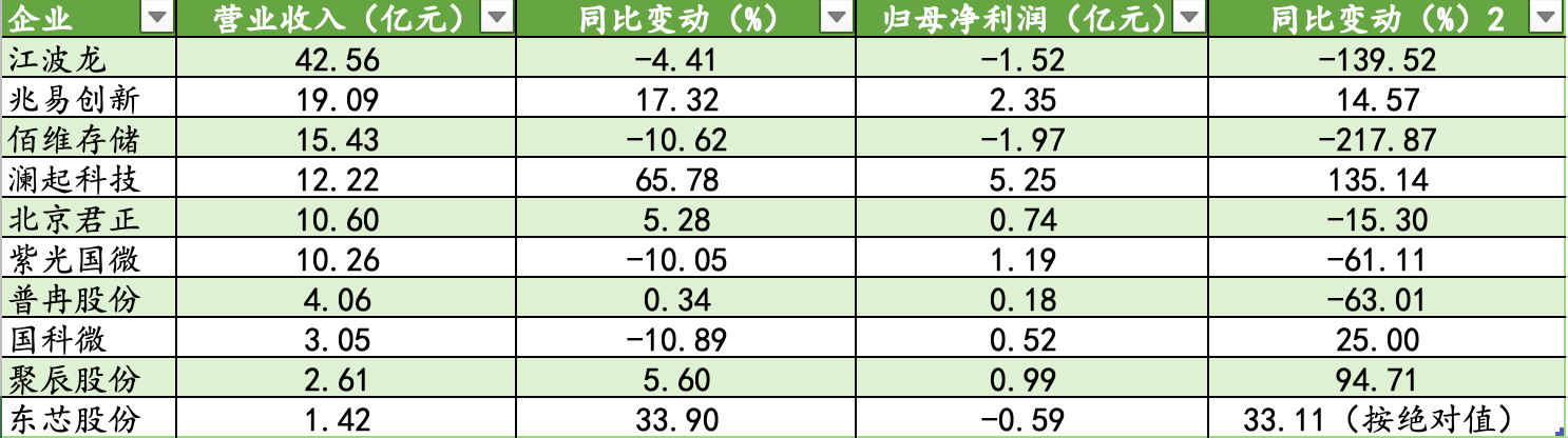 截屏2025-05-11 14.14.23.png